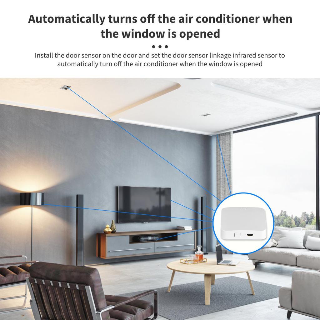 Tuya Bluetooth Smart Home Gateway with Alexa Support