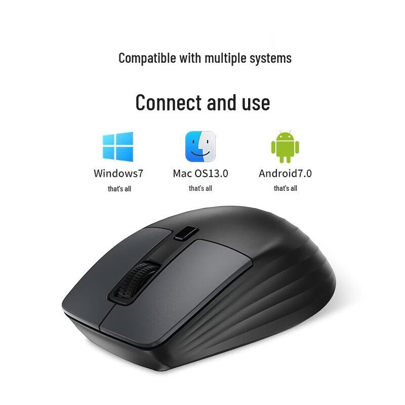 Lenovo M251 Dual-Mode Wireless Bluetooth Mouse