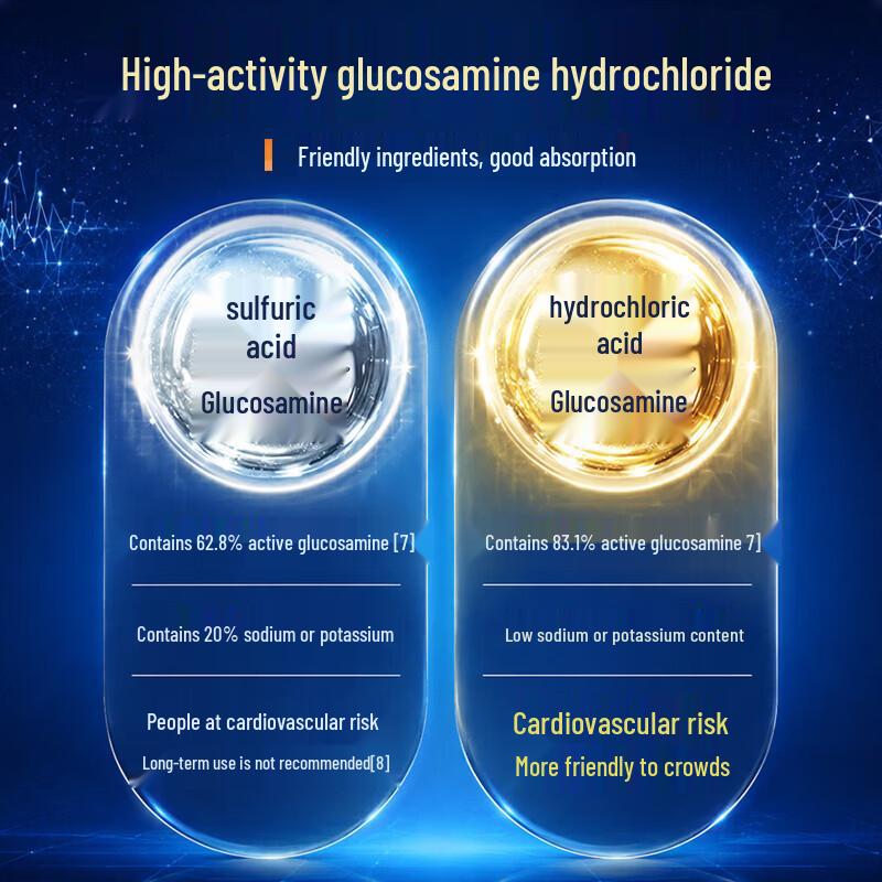 Nanjing Tongrentang Glucosamine Chondroitin Calcium Chewable Tablets
