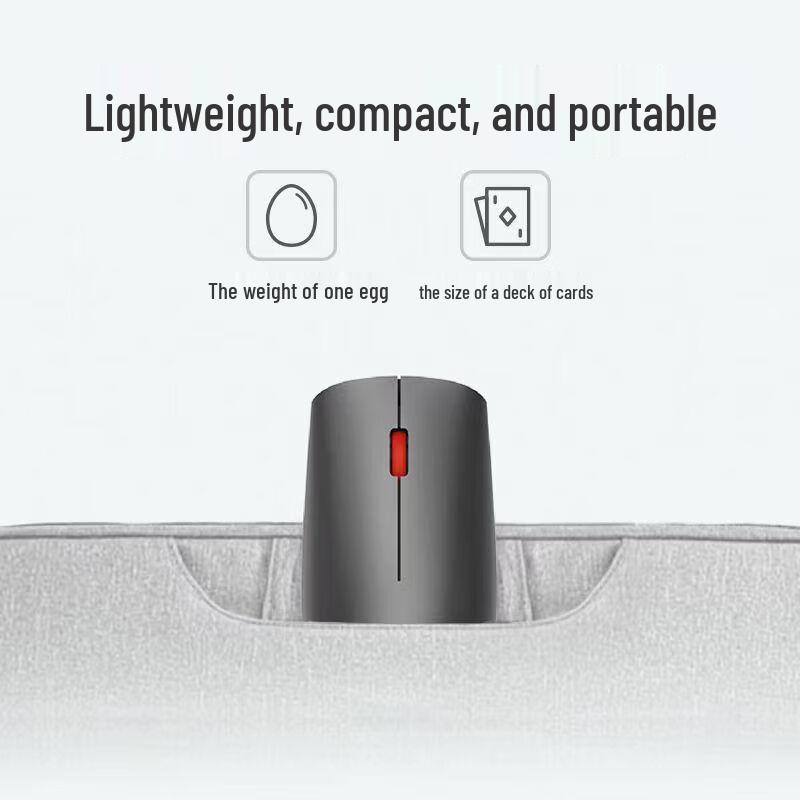 Lenovo thinkplus T60X Wireless Dual-Mode Mouse