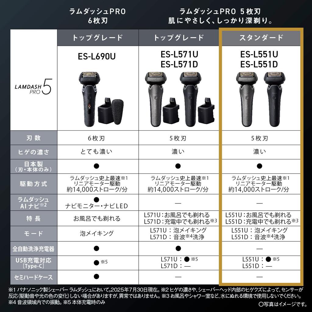 Panasonic Men's Shaver Lamdash PRO 5-Blade Electric Razor Lamdash AI+ ES-L551U-S Titanium Silver