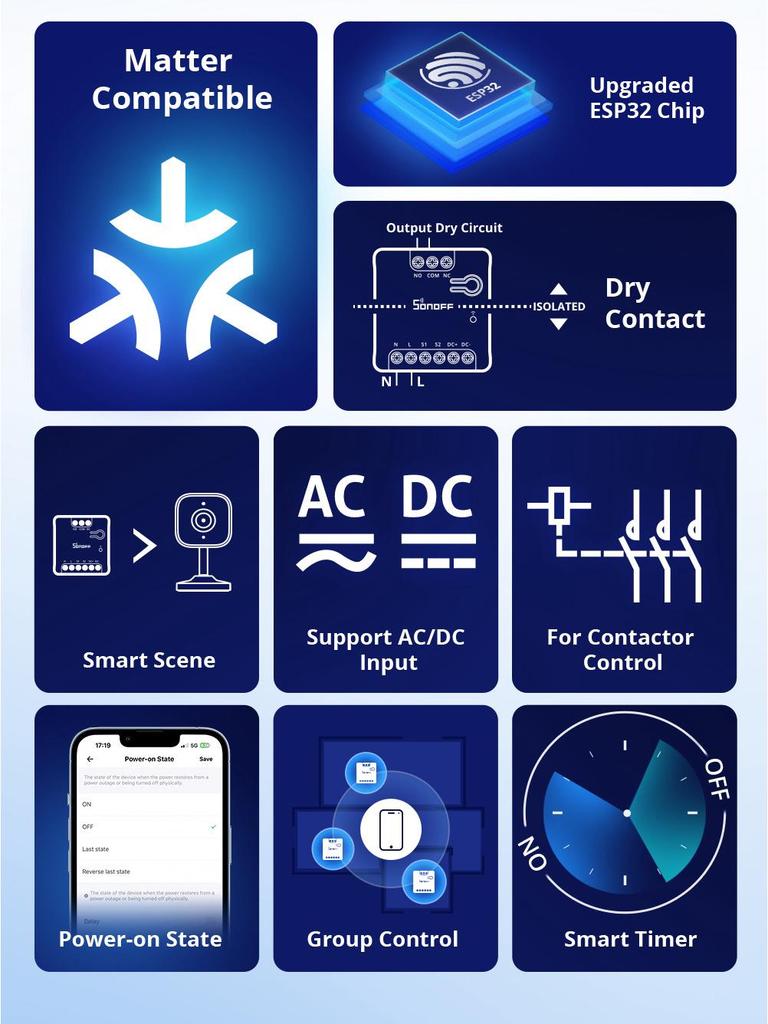 SONOFF MINI-D WiFi Smart Switch with AC/DC Power Support and Matter Dry Contact Relay.