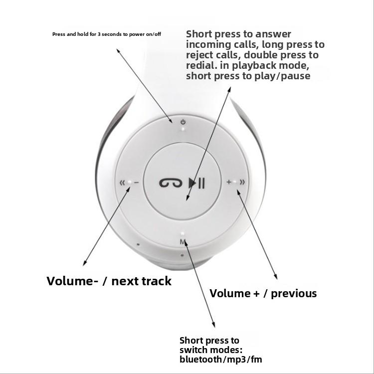 Admisitr Bluetooth Kopfhörer - Bluetooth 5.0 Stereo Kopfhörer