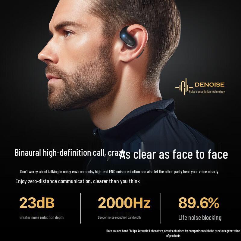 Philips TAT2739 Ear-Hook Open-Ear Sports Bluetooth Headphones