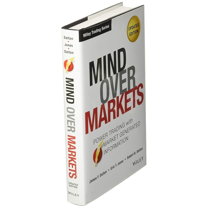 Mind Over Markets: Power Trading with Market Generated Information, Updated Edition (Wiley Trading)