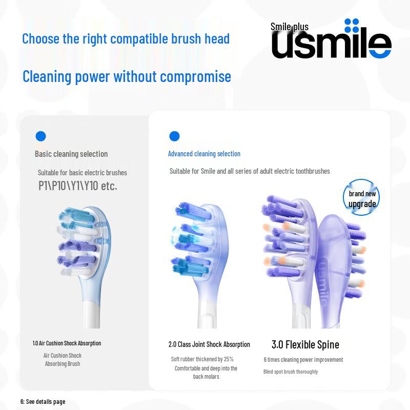usmile P-Series Cushioned Cleaning Electric Toothbrush Heads CN Plug (adapter Included)