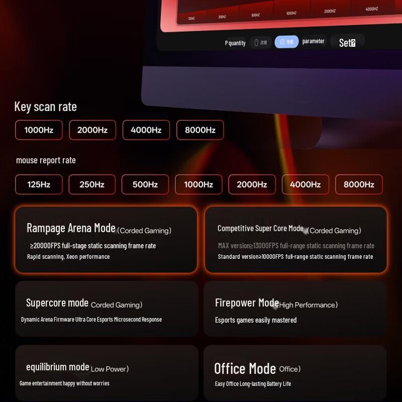 Rapoo VT9 2nd Gen Dual 8K Gaming Mouse