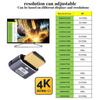Cablecc 4K HDMI Virtual Display Adapter with DDC EDID Dummy Headless Ghost Display Emulator for HDTV 1.4 Plug, 4K@60Hz