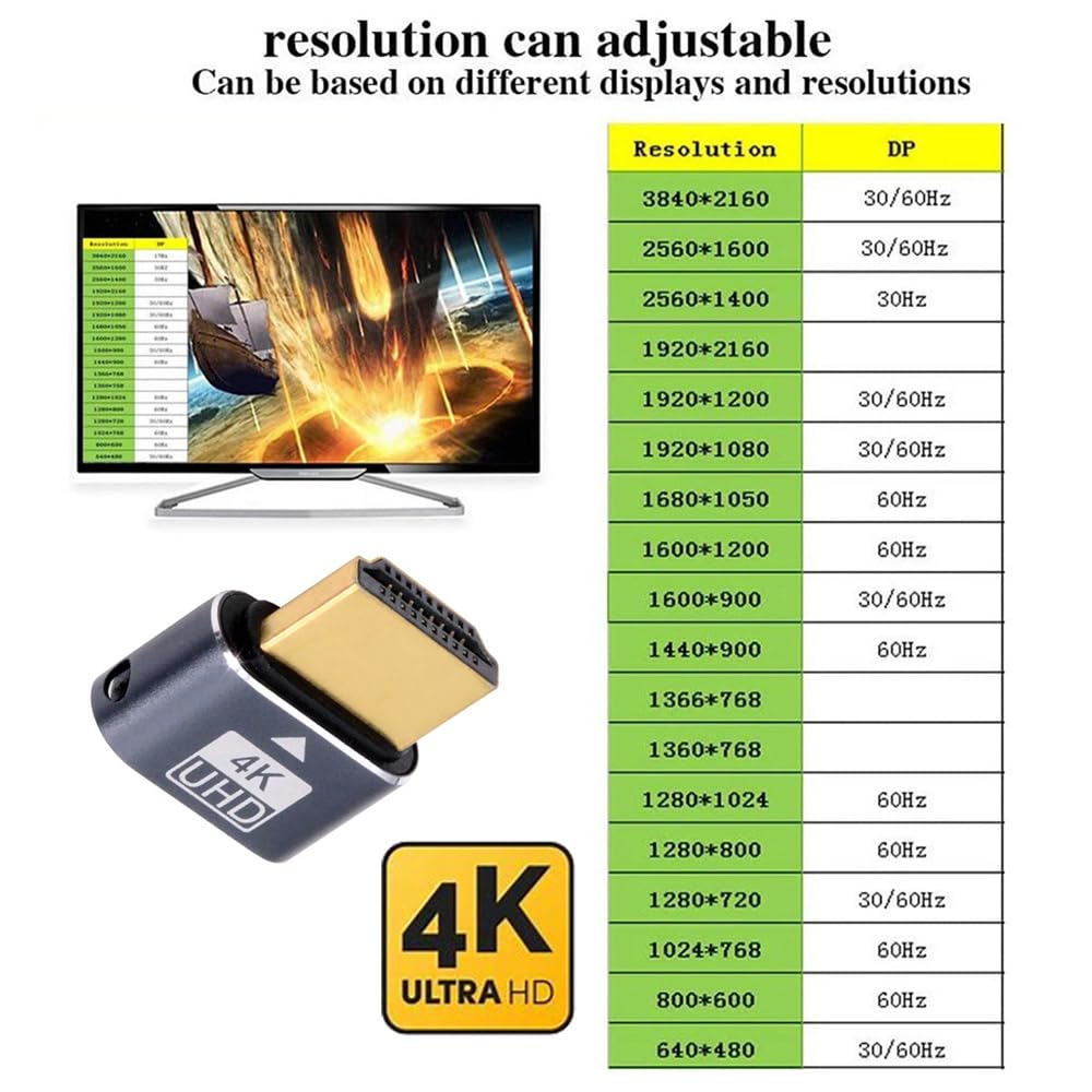 Cablecc 4K HDMI Virtual Display Adapter with DDC EDID Dummy Headless Ghost Display Emulator for HDTV 1.4 Plug, 4K@60Hz