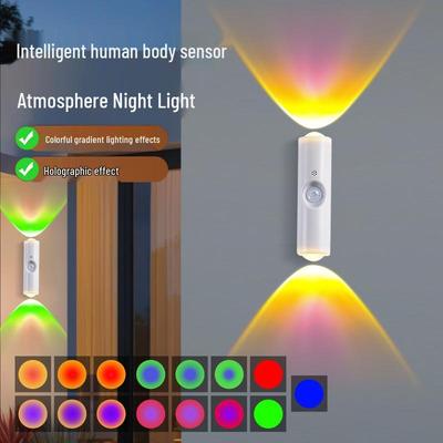 LED svítidla – LED noční lampičky