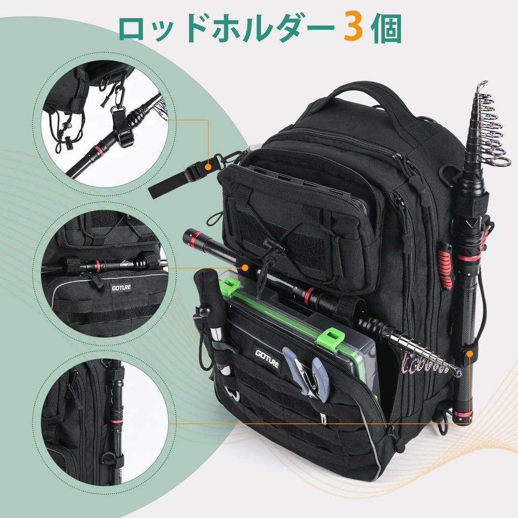 Rucsac de pescuit Goture cu geantă de mână pentru lansete Include două cutii pentru accesorii de dimensiunea 3600 Potrivit pentru camping și suport negru, Stil, Cutii, Impermeabil, Drumeții,