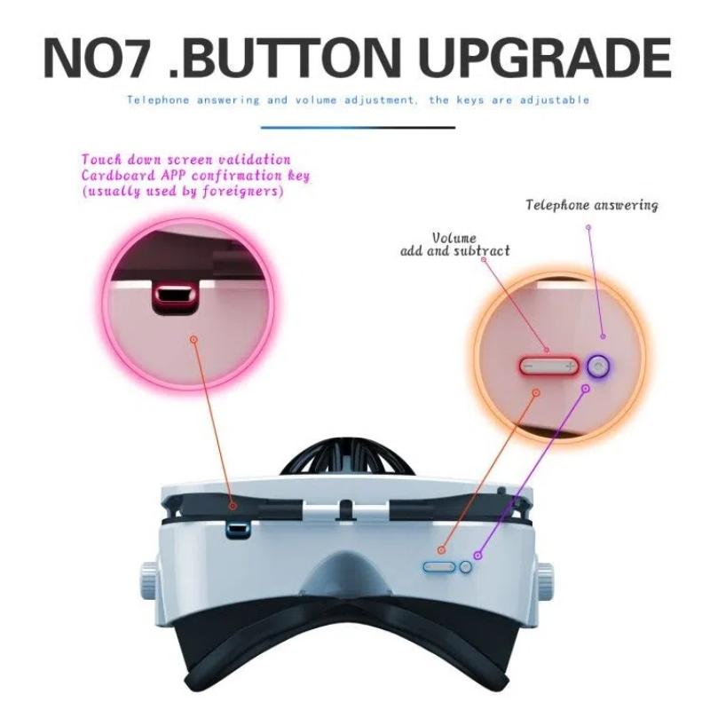 Virtual Reality VR Glasses, 3D Head-mounted VR Device, Smart Helmet Glasses, Immersive Mobile Video Experience