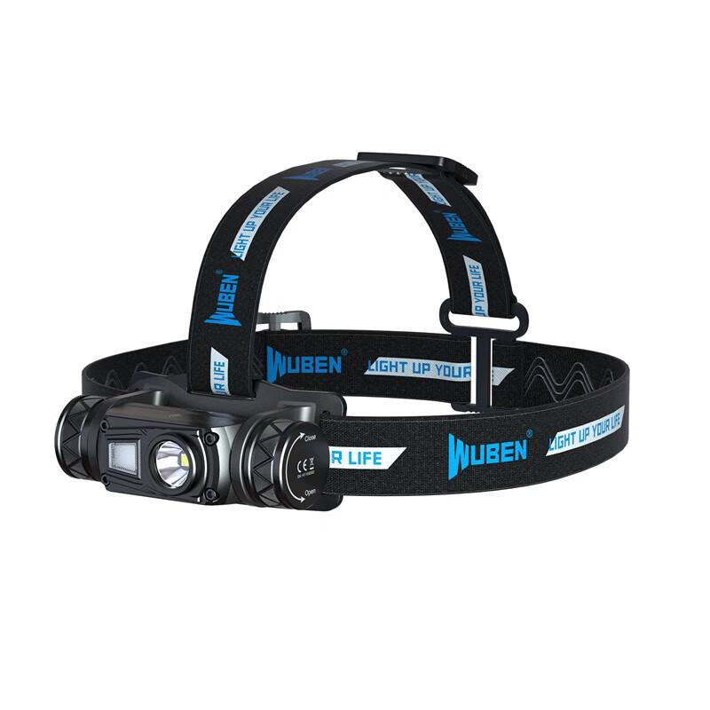 WUBEN Rechargeable Super Bright Headlamp