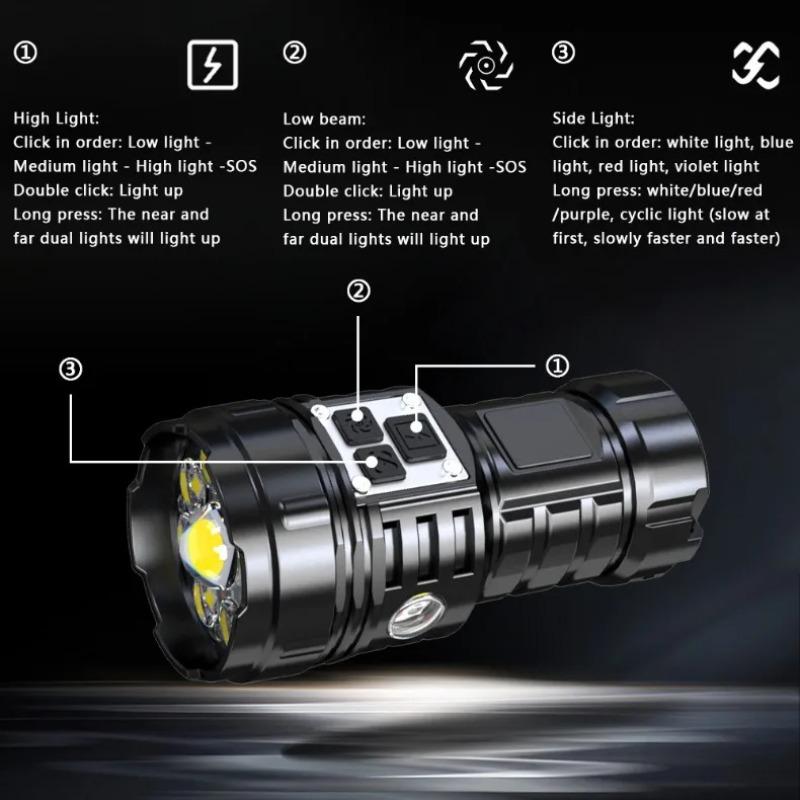 Mini Bright Flashlight Rechargeable Magnetic Clip Small Torch 12 Modes Multi-function Work Light Portable Outdoor Emergency Lamp