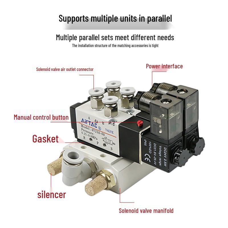 AirTac 4V110-06/4V210-08 Two-Position Five-Way Directional Solenoid Valve