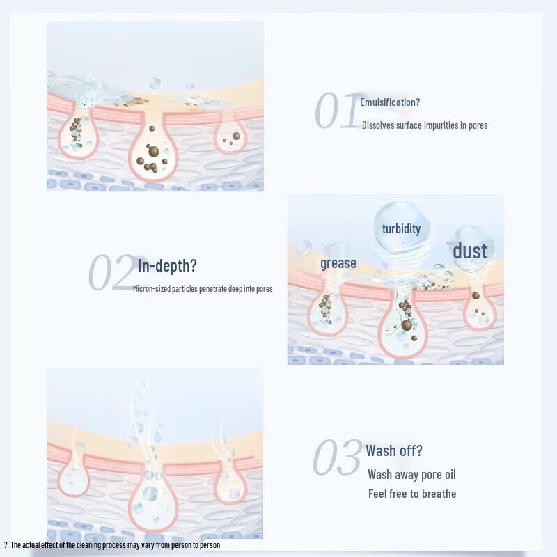 Safeguard Deep Cleanse Bubble Shower Gel with Niacinamide