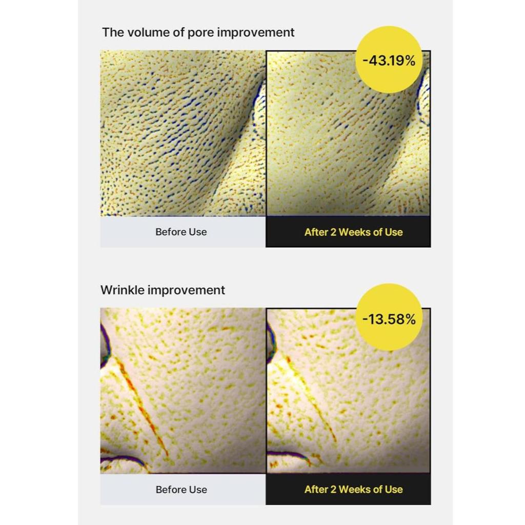 CELIMAX The Vita A Retinol Shot Straffend 2 Typen / Serum 30ml, Booster 15ml