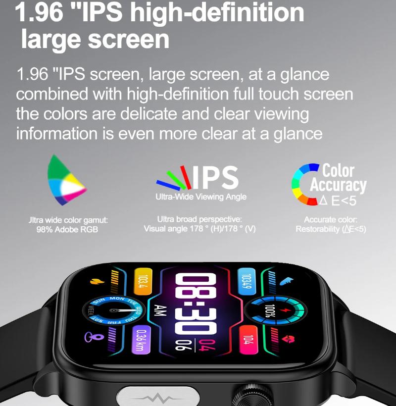 2025 New ECG+PPG AI Healthy Diagnose Smart Watch Men Women Blood Lipid Uric Acid Female Menstrual Health Tracker Smartwatch