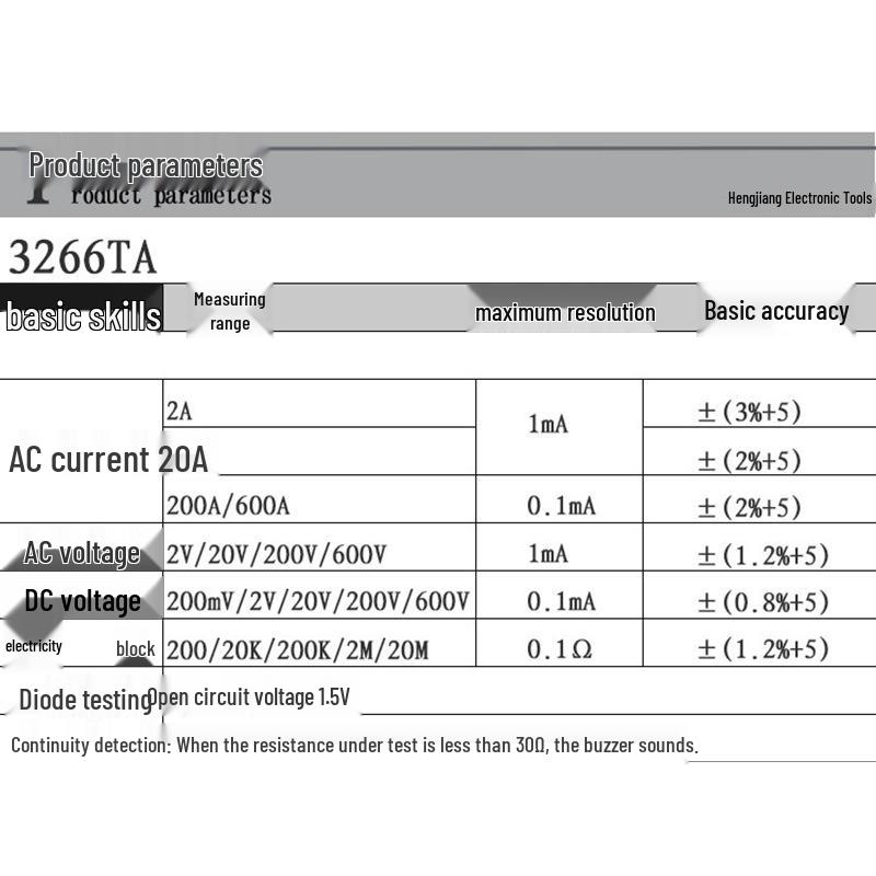 Tianyu TY3266TA Digital Clamp Meter Multimeter