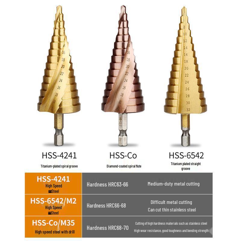 Multifunctional Tapered Steel Pagoda Drill Bit Set for Hard Metal and Stainless Steel
