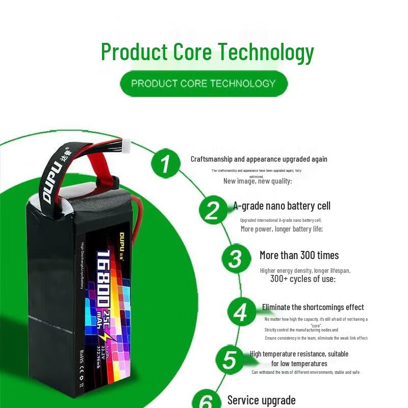 DUPU High-Performance Drone Battery