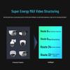 Dahua 4K HD Super MAX Series NVR CN plug (adapter included)