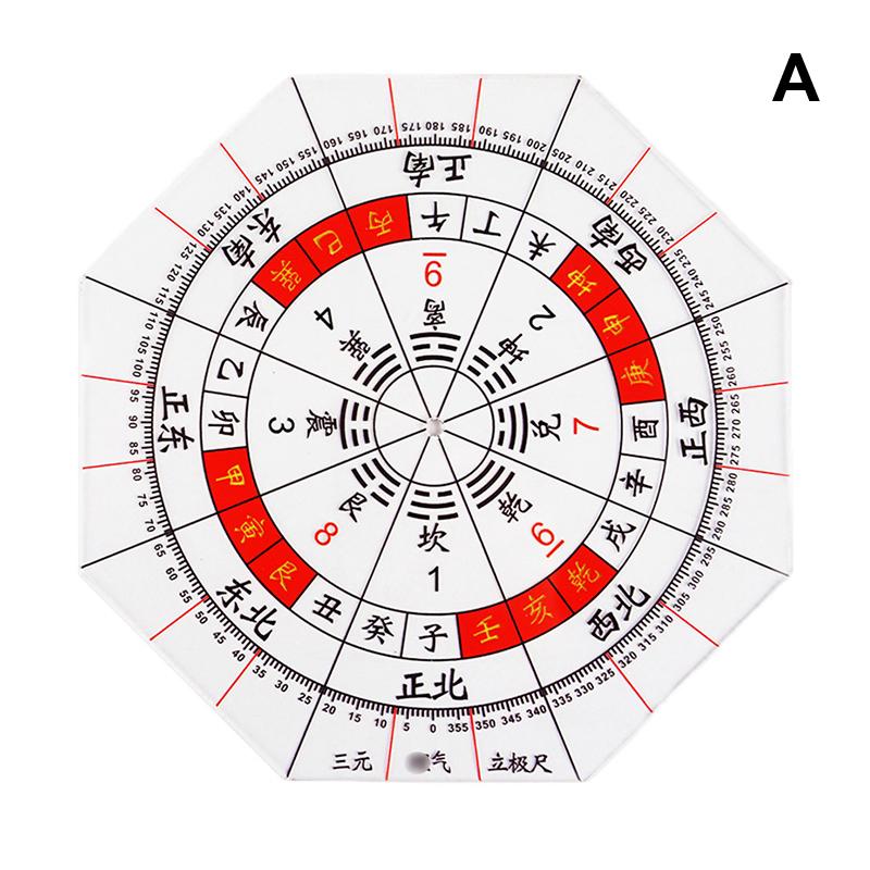 

Високоточний компас Луопань Пластиковий Компас Майстра Фен-шуй Вимірювальний Інструмент Будівництво Будинку Постачання Географічного Напрямку as the picture