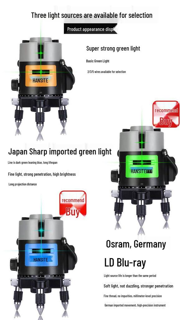 High-Precision Infrared Laser Level: 2 & 5-Line, Automatic, Indoor/Outdoor, Green & Blue Light