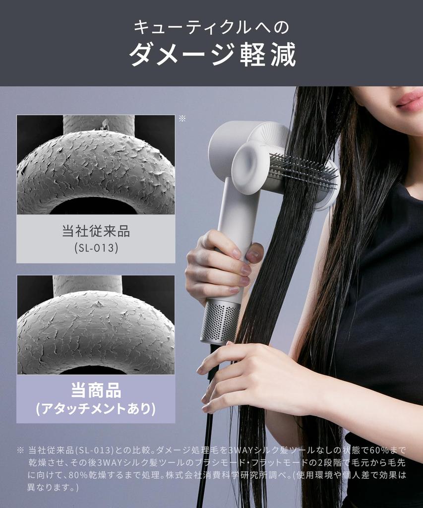 SALONIA Smooth Shine Smart Hair Dryer High Fast Negative Ion (Gray) SAL25120GR, Airflow, Drying,