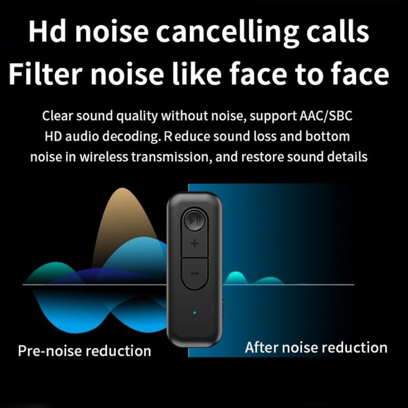 Double Function Bluetooth-compatible 5.3 Transmitter Receiver 2400Mhz 1200Mbps for Fast Wireless Auditory Connection