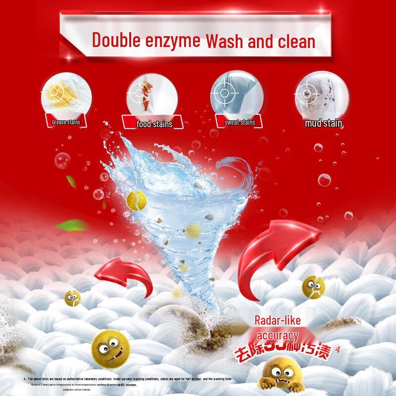 DeYou Kitchen Wipes & OMO Detergent Bundle