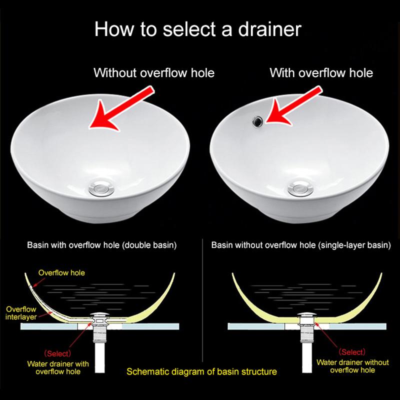 Bathroom Lavatory Basin Sink Pop Up Drain with Round Carved Cover  Brass with & Without Overflow Vanity Sink Waste Drainer