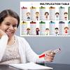 Praktické psaní a mazání násobilky, opakované použití, pomocník pro učení násobení