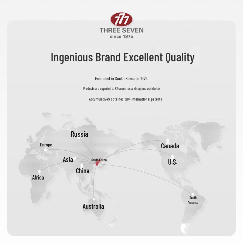 777 Carbon Steel Nail Care Kit