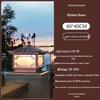 LED-Lampen – LED-Solarleuchten