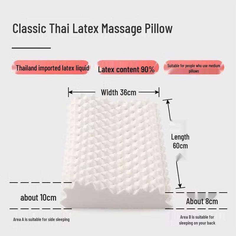 Luolai Classic Thailand Latex Ergonomic Massage Pillow