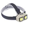 LED COB Headlamp Super Bright USB Rechargeable Lightweight  Mounted Flashlight with Motion Senso