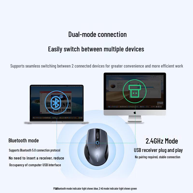 UGREEN MU006 Wireless Ergonomic Mouse