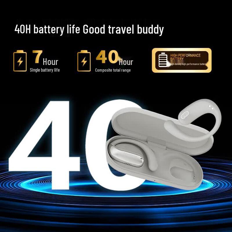 Newmine TWS-A60 Bluetooth Ear-Clip Earbuds