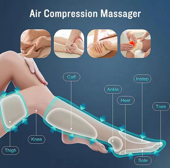 Pressotherapy Leg Massager 2000mAh - Portable Air Compression Massage for Calves & Thighs - Muscle Recovery & Pain Relief