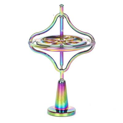 Gyroscope Relieve Stress Relief Toy Fidget Roller Gyro Antistresse Hand Spinning Top Decompression Alloy Attention Concentration