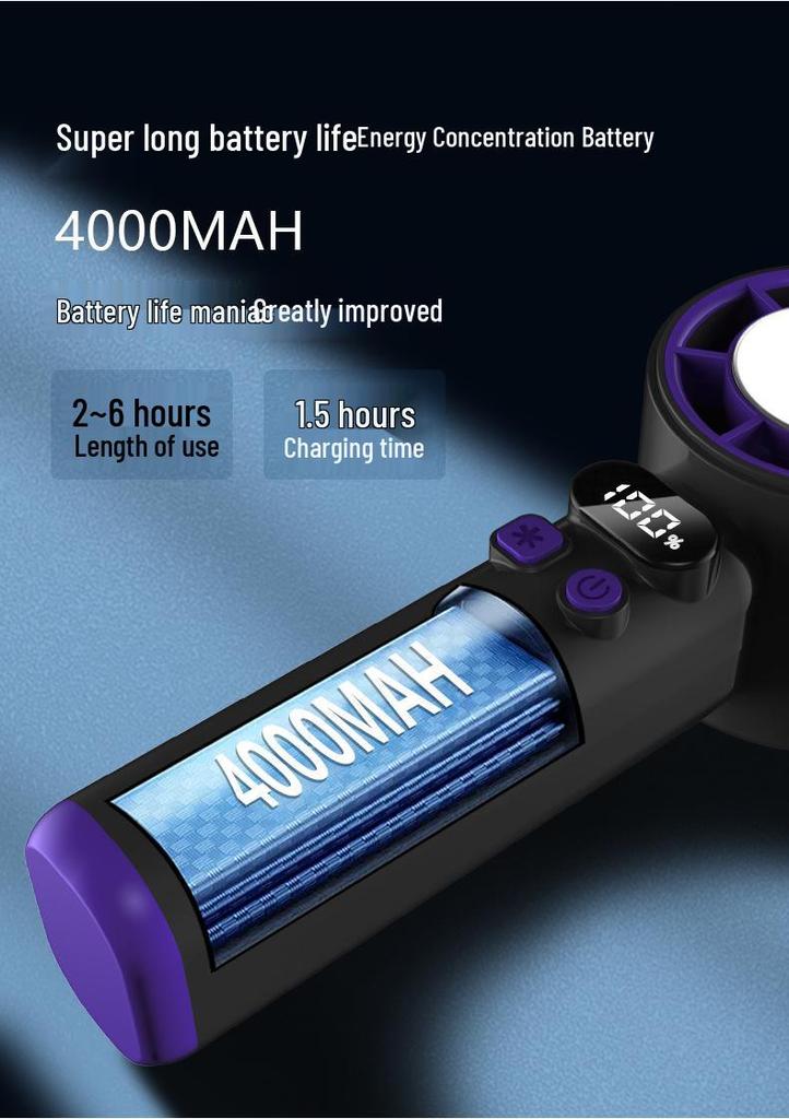 2025 Compact High-Speed Semiconductor Ice Fan with Digital Display and Powerful Wind