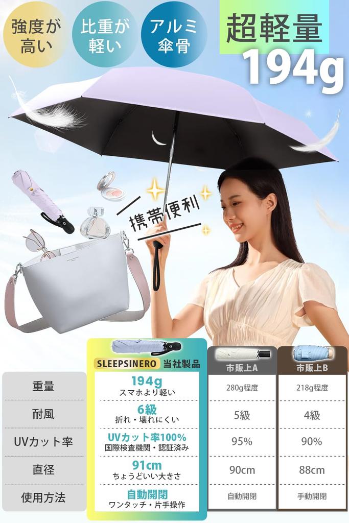 And Aluminum Folding Parasol with UV Automatic Opening and and and UV Perfect for Both Sun and Perfect for Both Men and Ultra-lightweight (194g)