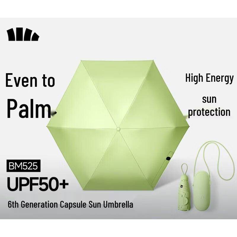 

Beneunder Anti-UV 5-Fold Black Glue Capsule Umbrella