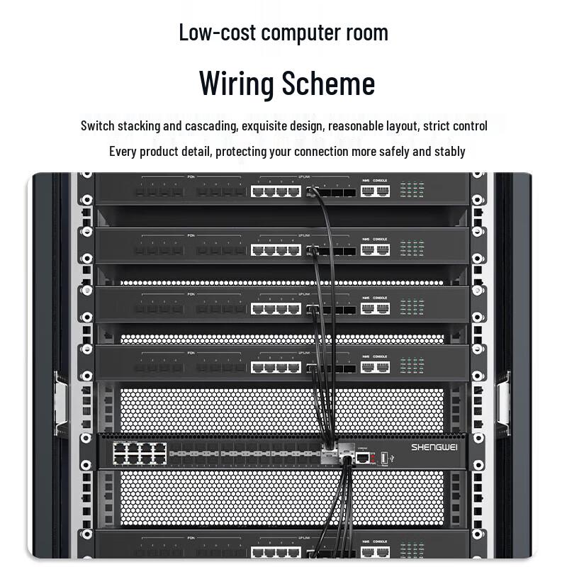 Shengwei High-Speed QSFP/SFP Direct Attach Copper Breakout Cable