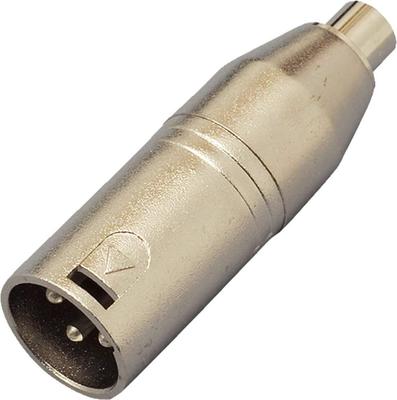 כבלים דיגיטליים – מחברים ומתאמים