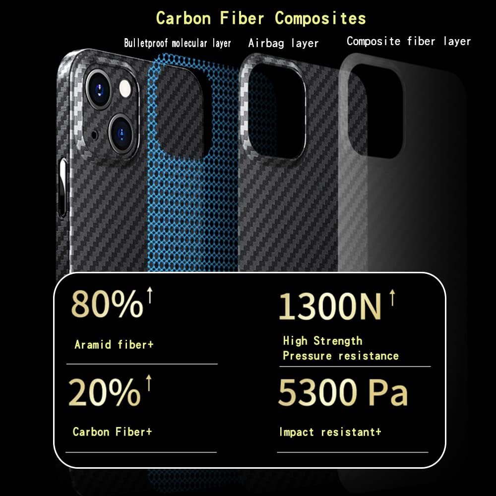 RIZZ Real Carbon Fiber iPhone 15 Case Slim Thin Skin Friendly Feeling Aramid Fiber Phone Case for Men Support Wireless Charging Drop Protection (for