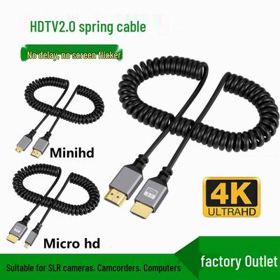 Akcesoria do audio i wideo – HDMI