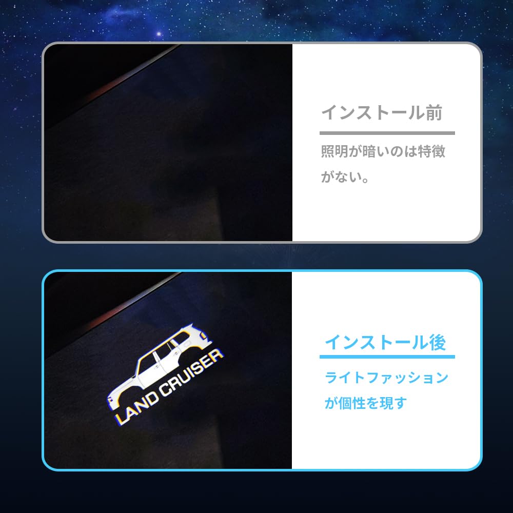 Car Courtesy Door Lights with Compatible with Toyota Land Cruiser 250 Set of 2 Lights, Logo, Series,