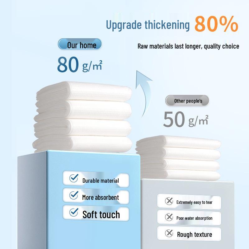 Extra Large Compressed Cotton Bath Towel - Soft, Absorbent, Individually Packaged for Travel & Hotel Use